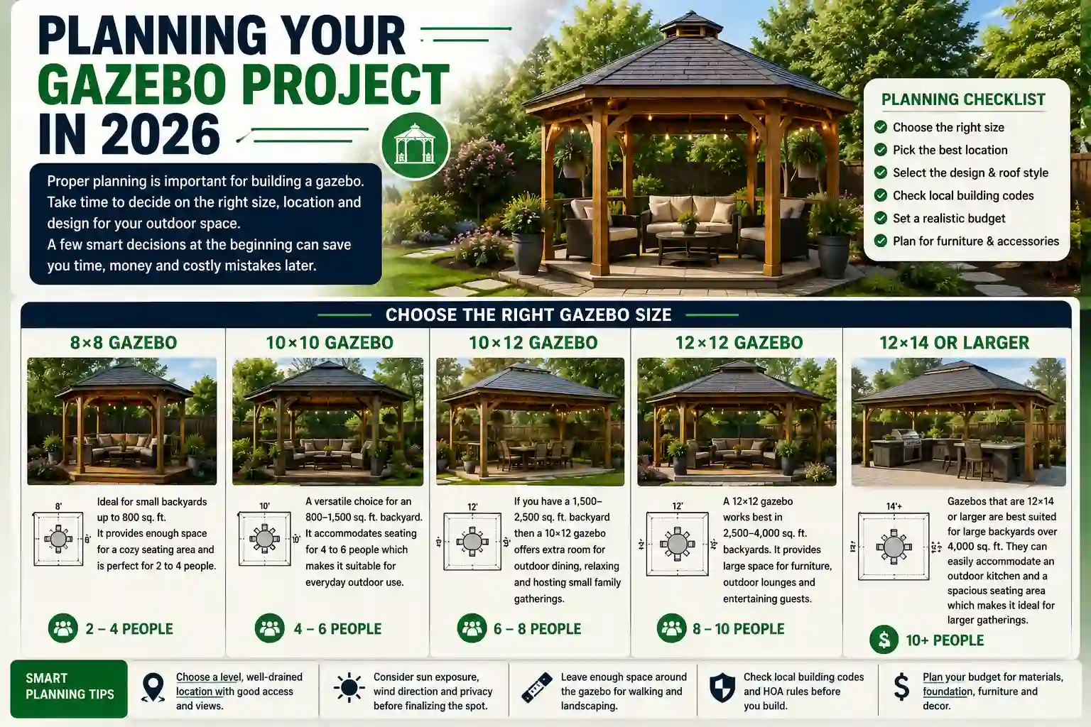 Planning Your Gazebo Project
